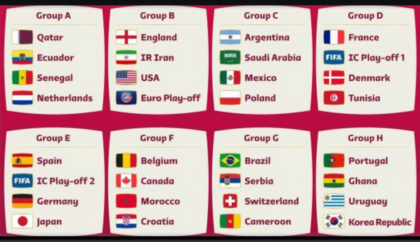 FIFA World Cup 2022 Teams 6